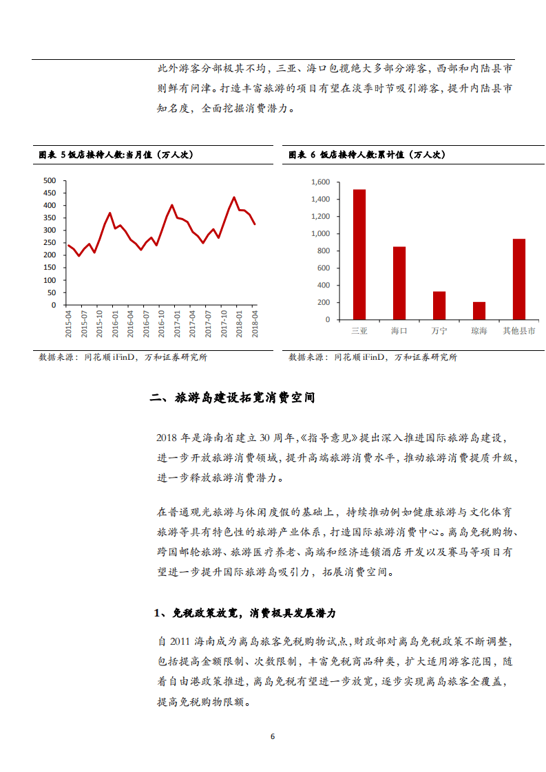 &ldquo;未来海南&rdquo;系列专题~多元产业布局赋能国际旅游岛-180611.pdf 第6页