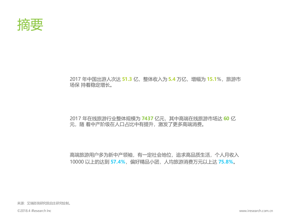 2018年中国高端旅游人群洞察报告 (1).docx 第2页