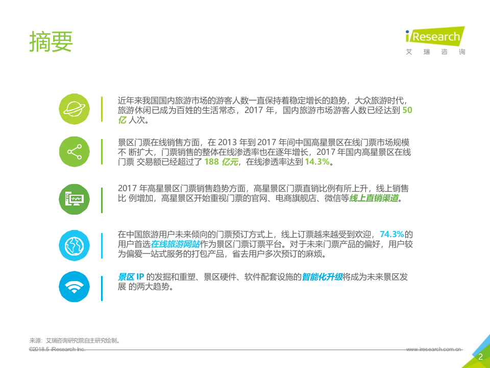 2018年中国景区旅游消费研究报告.docx 第2页