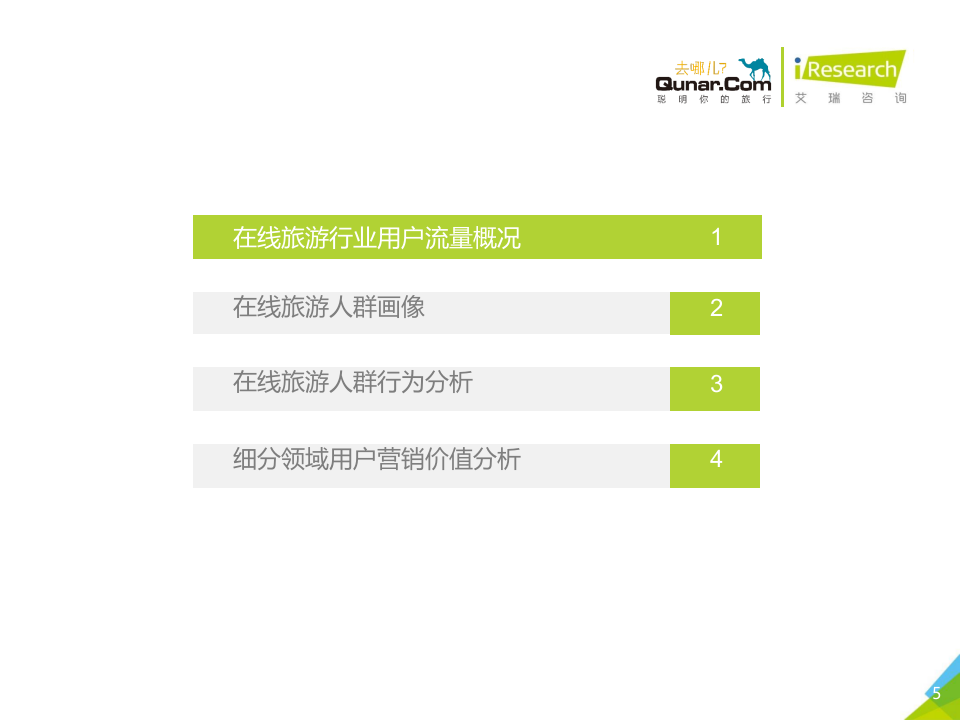 2018年中国在线旅游平台用户洞察报告.docx 第5页