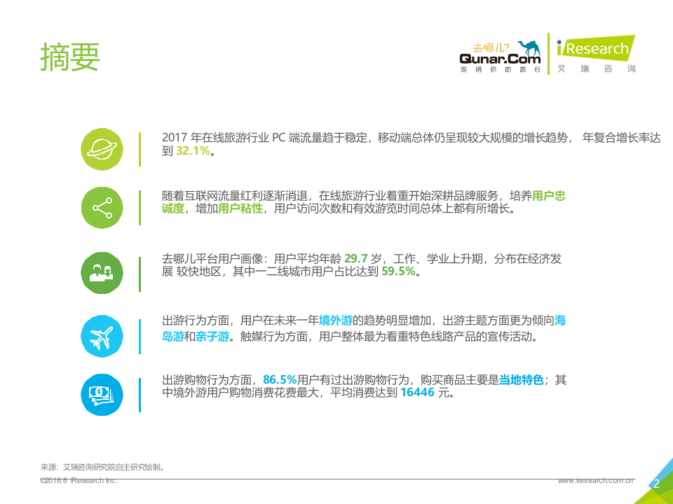 2018年中国在线旅游平台用户洞察报告.docx 第2页