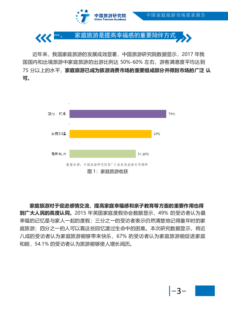 2018中国家庭旅游市场需求报告.docx 第3页