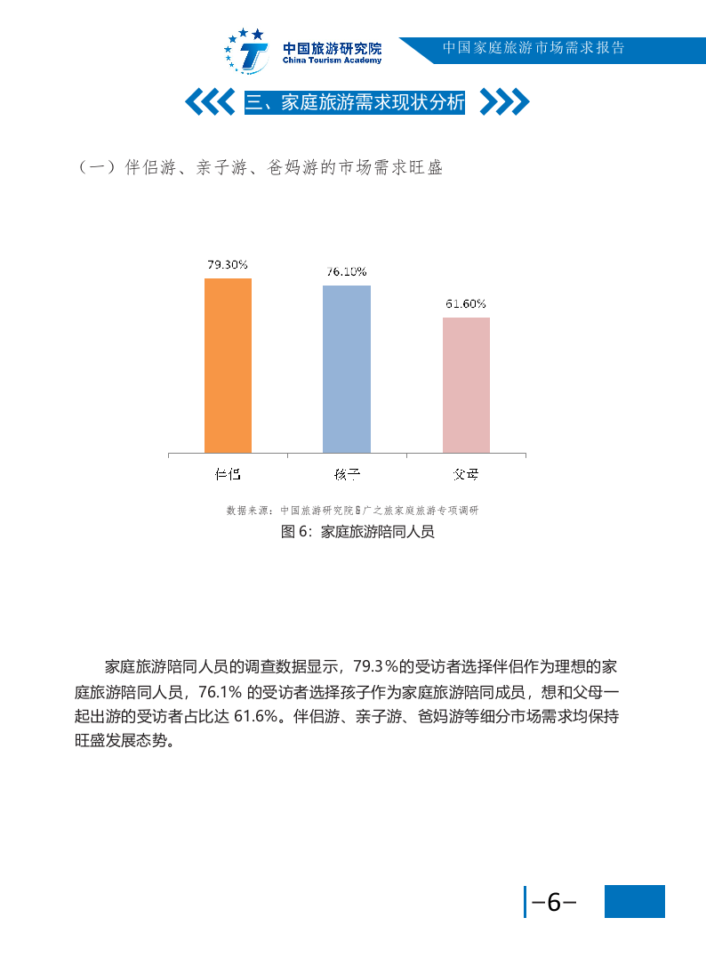 2018中国家庭旅游市场需求报告.docx 第6页