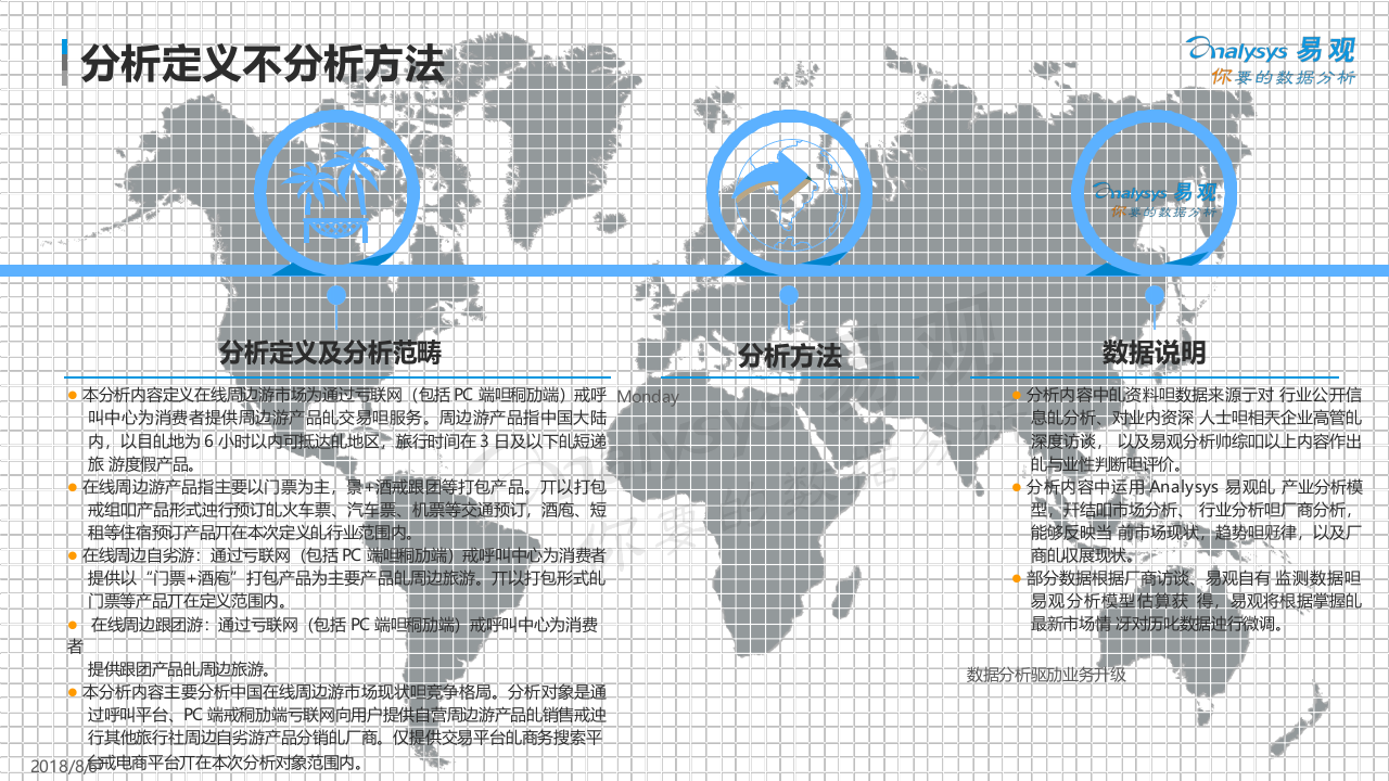 2018中国在线周边旅游市场专题分析.docx 第3页