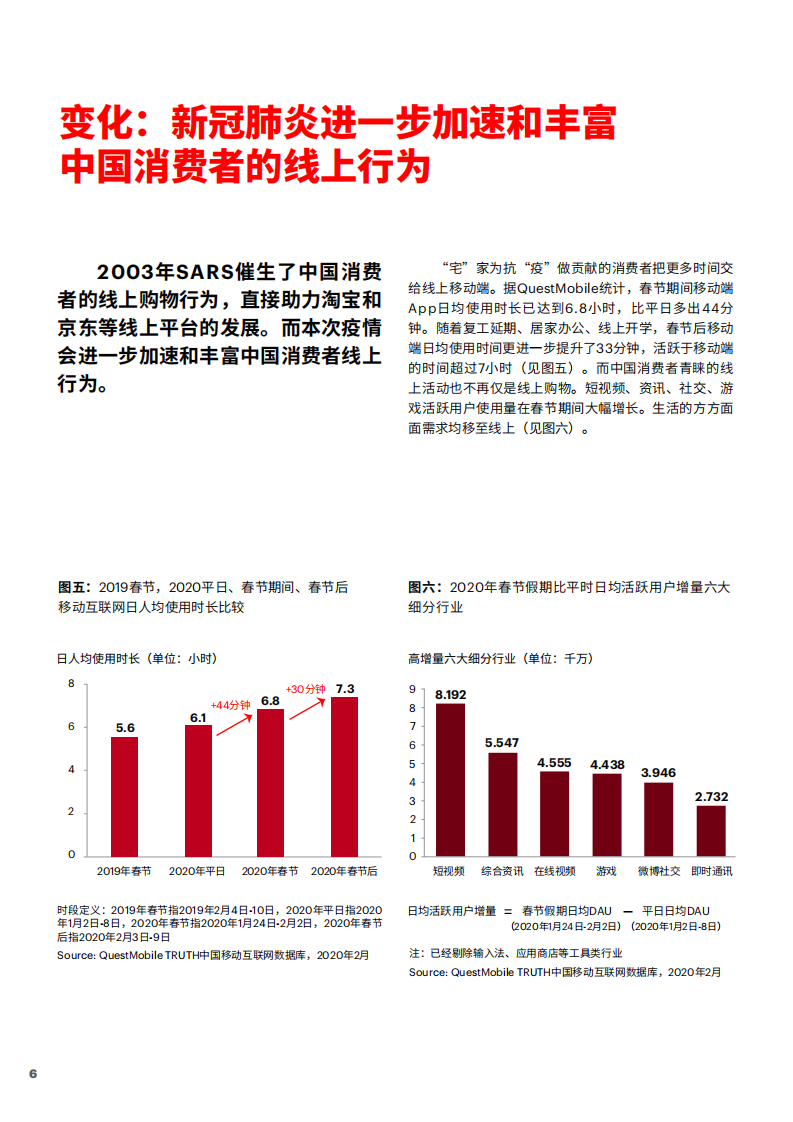 埃森哲：新冠肺炎疫情下中国旅游业的挑战与机遇.pdf 第6页