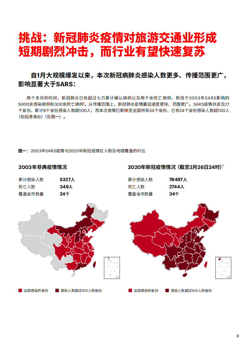 埃森哲：新冠肺炎疫情下中国旅游业的挑战与机遇.pdf 第3页