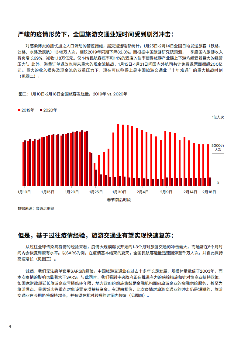 埃森哲：新冠肺炎疫情下中国旅游业的挑战与机遇.pdf 第4页