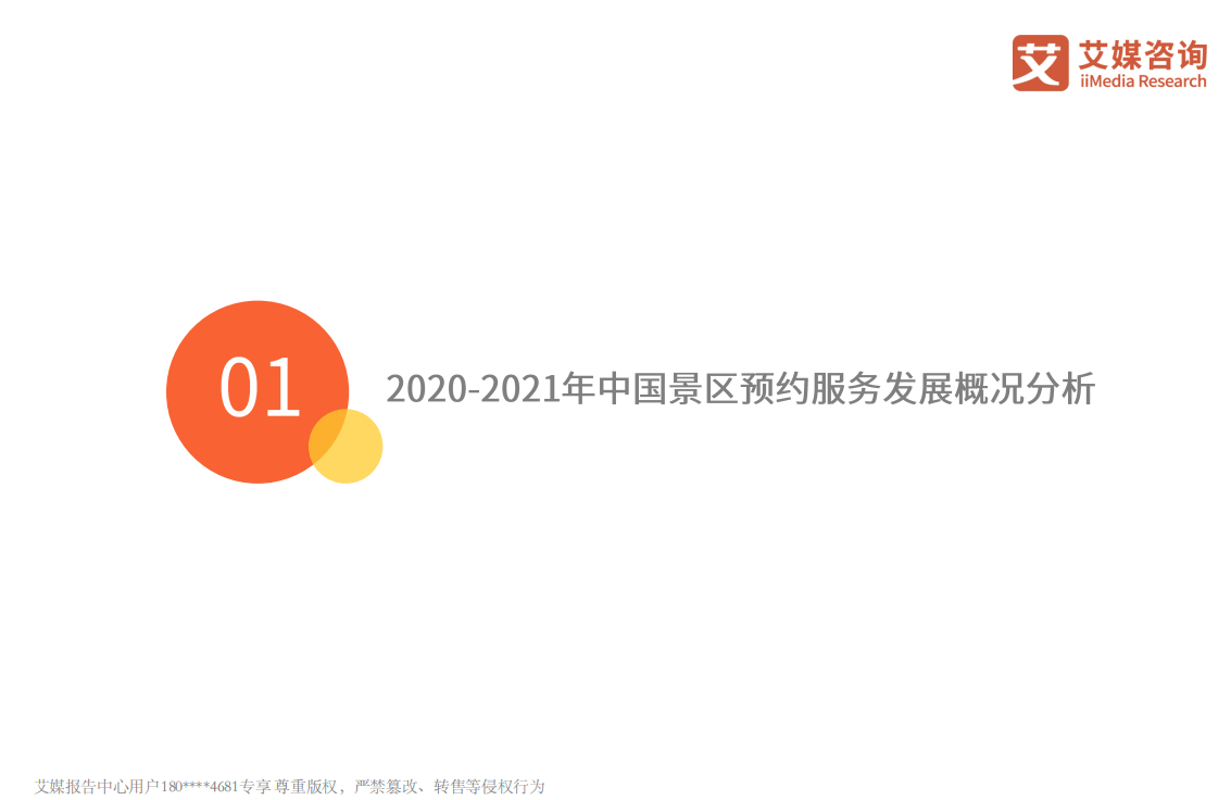 2021中国景区门票预约服务专题研究报告.pdf 第5页
