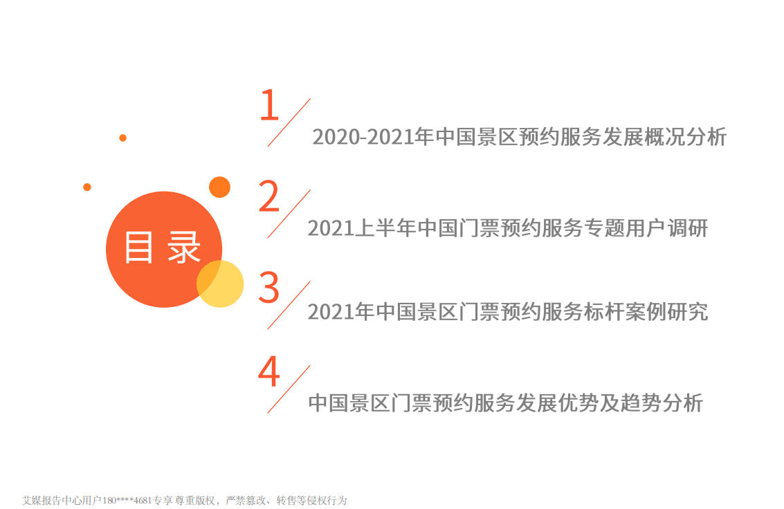 2021中国景区门票预约服务专题研究报告.pdf 第4页