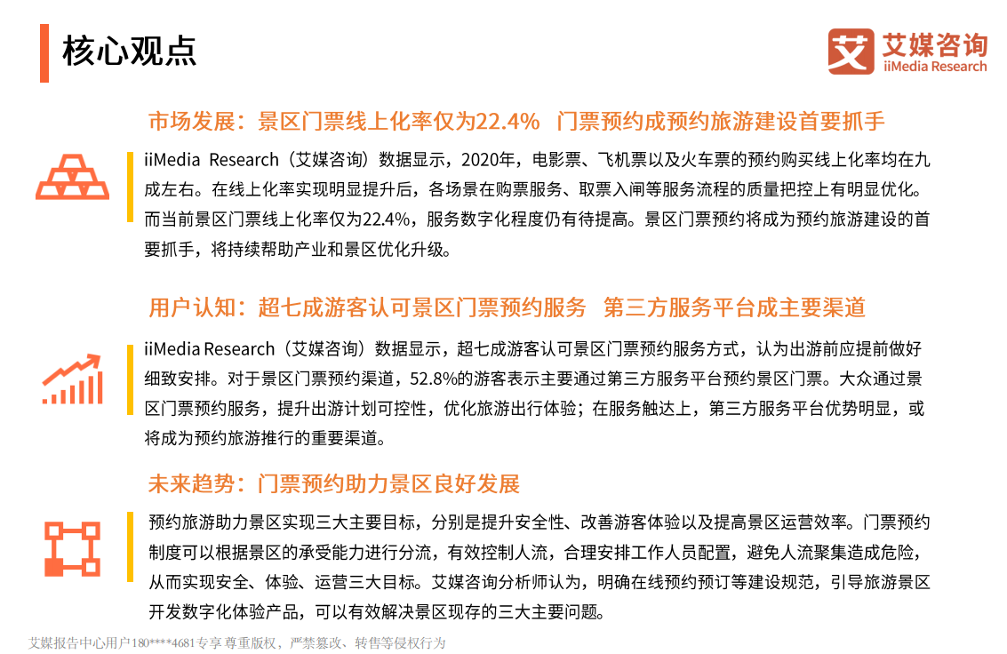 2021中国景区门票预约服务专题研究报告.pdf 第3页