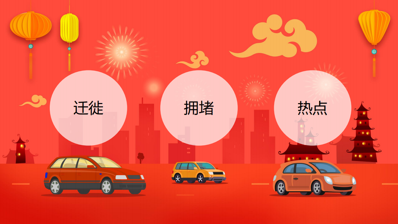 百度地图：2019年春节出行总结报告.pdf 第3页