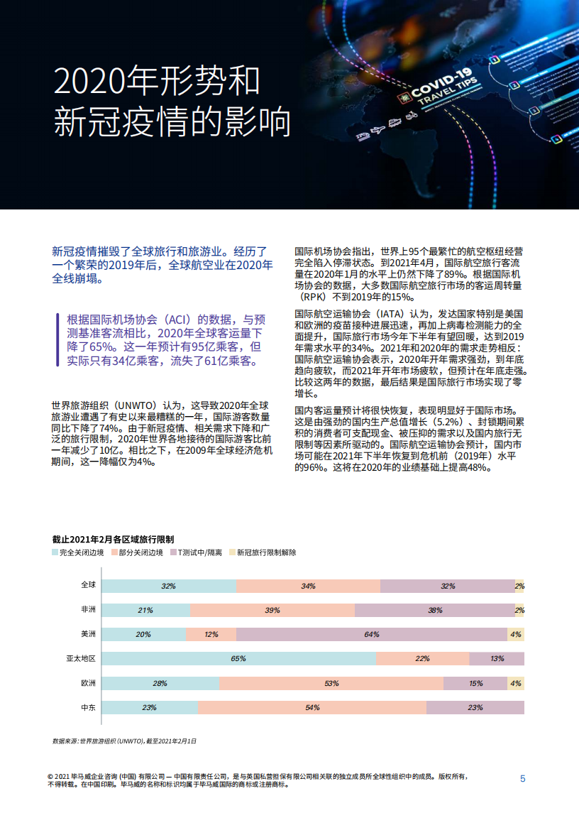 毕马威&穆迪戴维特：海南自贸港旅游零售市场&mdash;迈向璀璨未来(2021).pdf 第6页