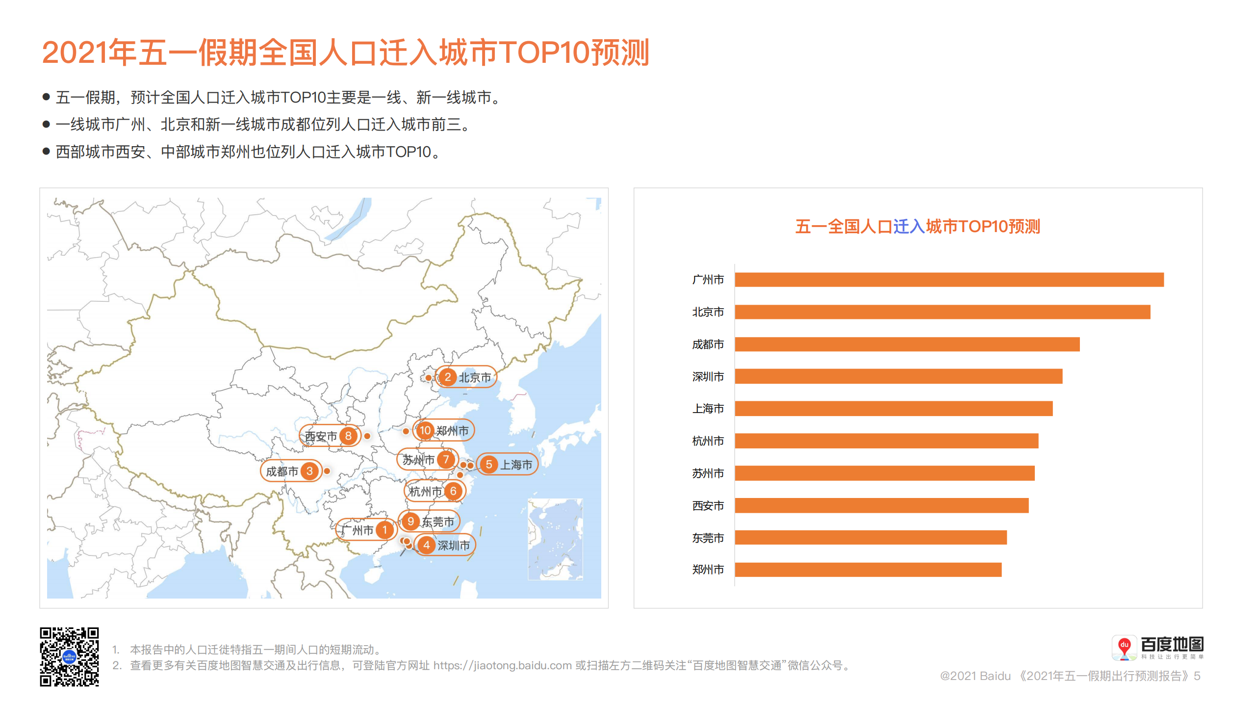 百度地图：2021年五一假期出行预测报告.pdf 第6页