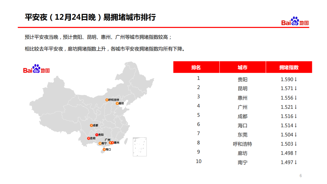 百度地图：2019年双旦出行预测报告.pdf 第6页