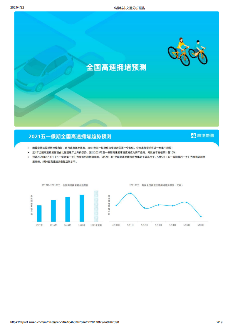 高德地图：2021五一假期出行预测报告.pdf 第2页