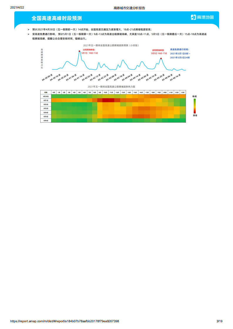 高德地图：2021五一假期出行预测报告.pdf 第3页
