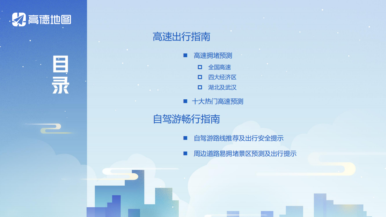 高德地图：2020中秋、国庆假期安全畅行指南final.pdf 第3页