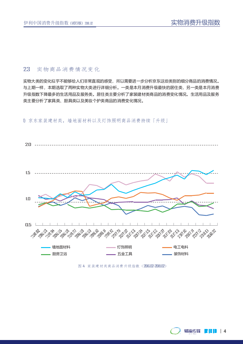 2018年2月伊利中国消费升级指数.docx 第6页