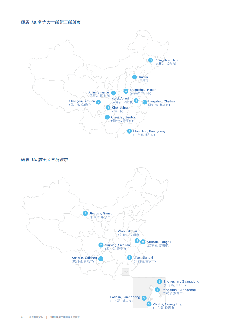 米尔肯研究所：2018年度中国最佳表现城市.pdf 第6页