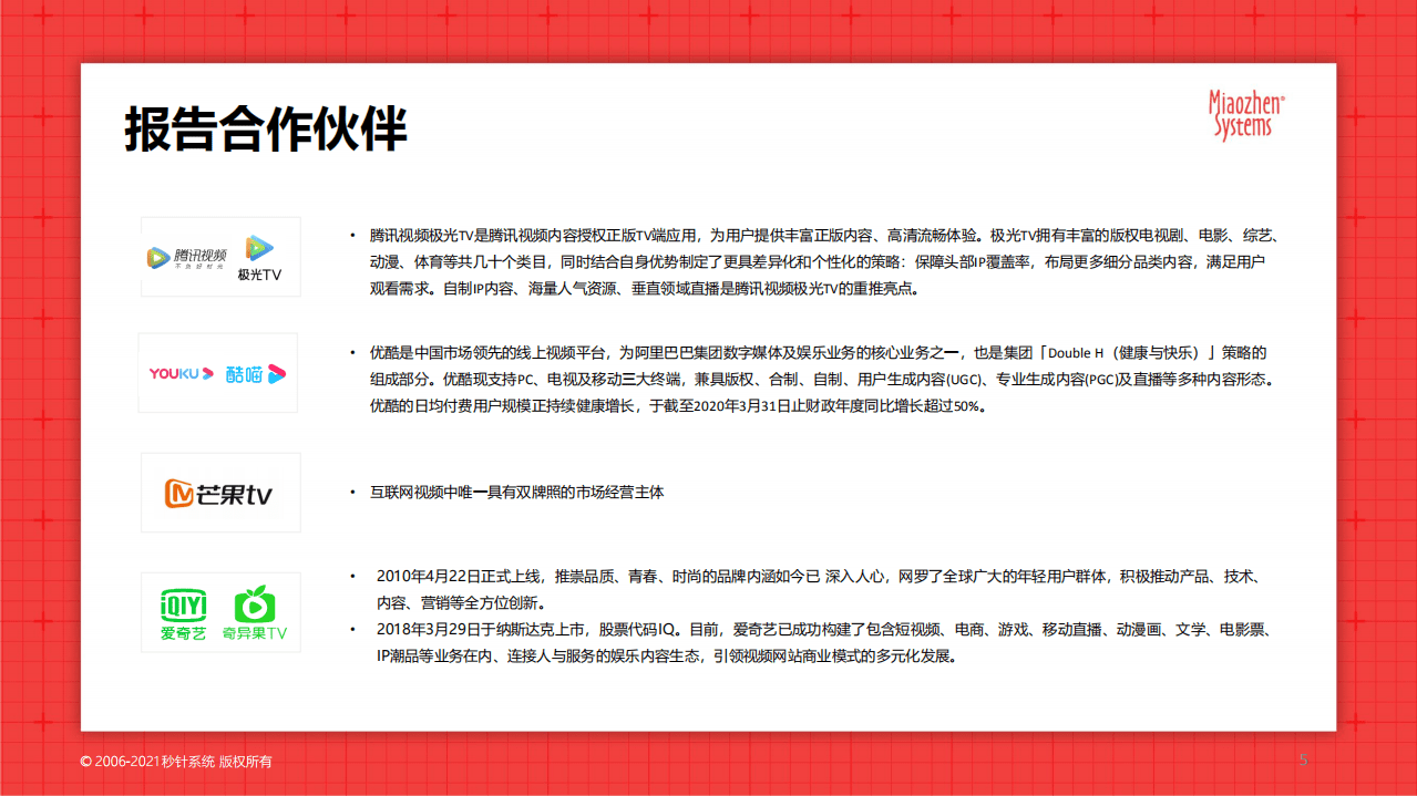秒针系统：2021年NEW TV营销报告.pdf 第5页