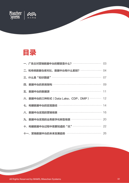 秒针营销科学院：营销数据中台白皮书.pdf 第3页
