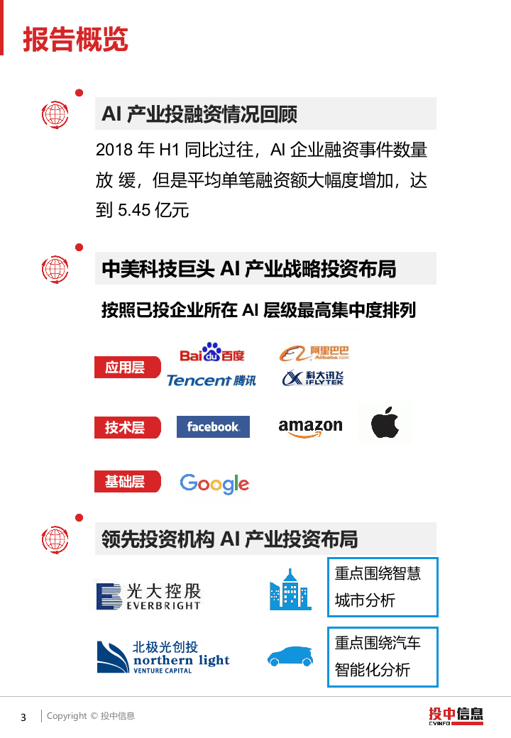 2018 AI 产业投融资研究报告.docx 第3页