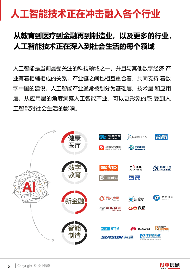 2018 AI 产业投融资研究报告.docx 第6页