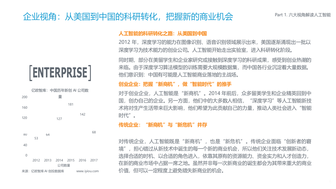 2018中国人工智能商业落地研究报告.docx 第6页