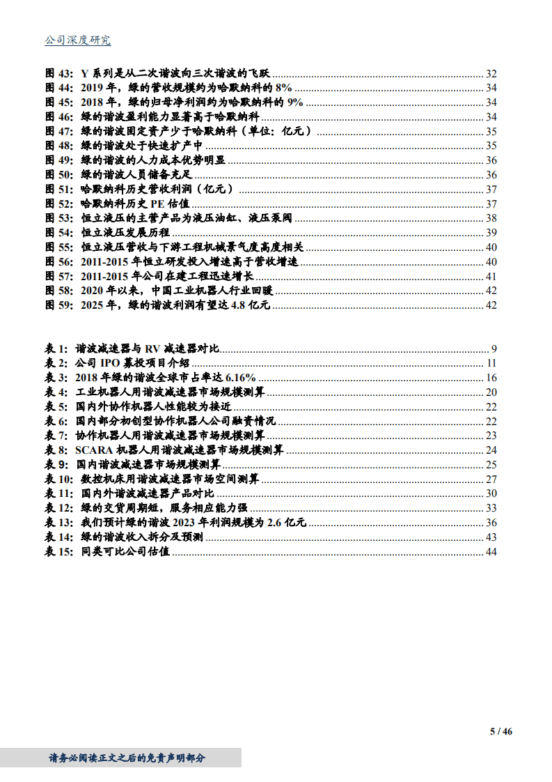 2020年绿的谐波成为机器人核心零部件国产龙头企业深度研究报告.pdf 第3页