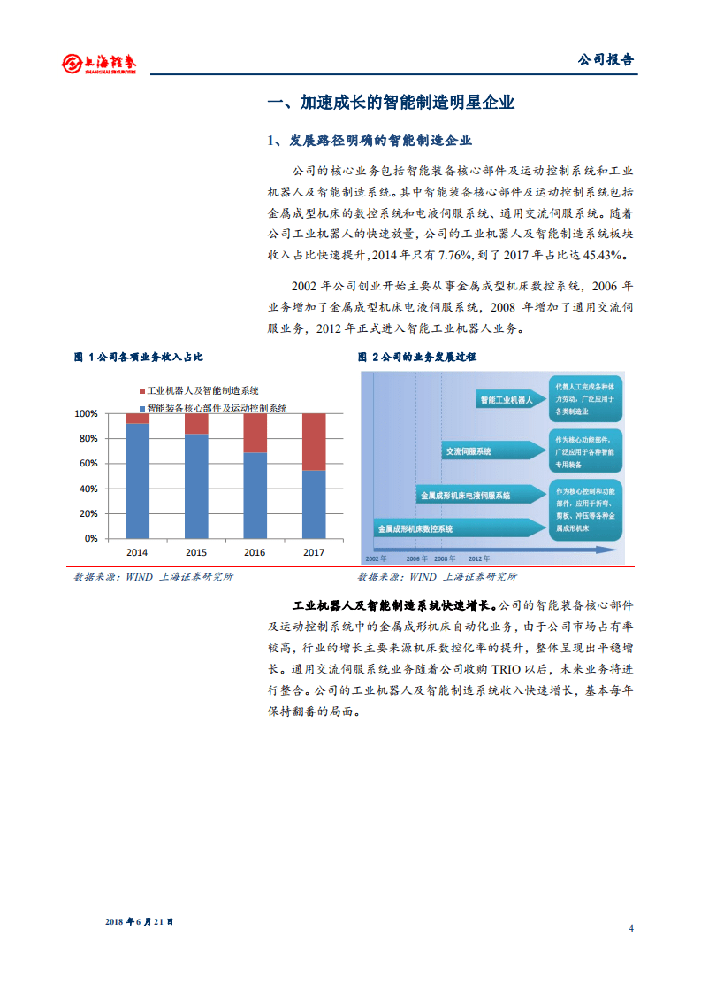 埃斯顿--机器人产业一体化布局，公司迈入快速发展通道-180621.pdf 第4页