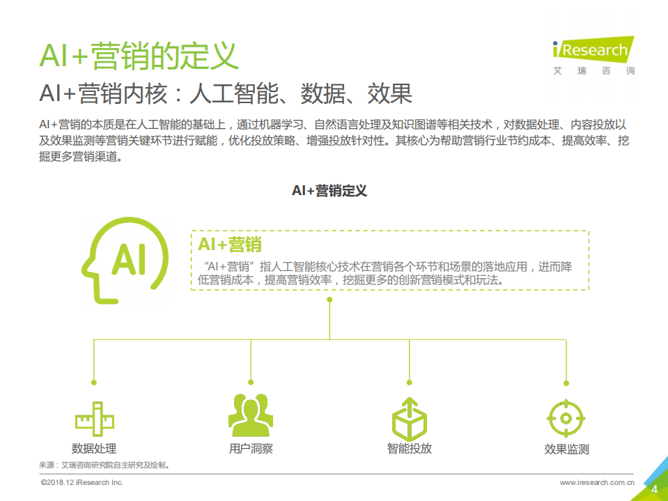 艾瑞：2018年中国AI+营销市场研究报告.pdf 第4页