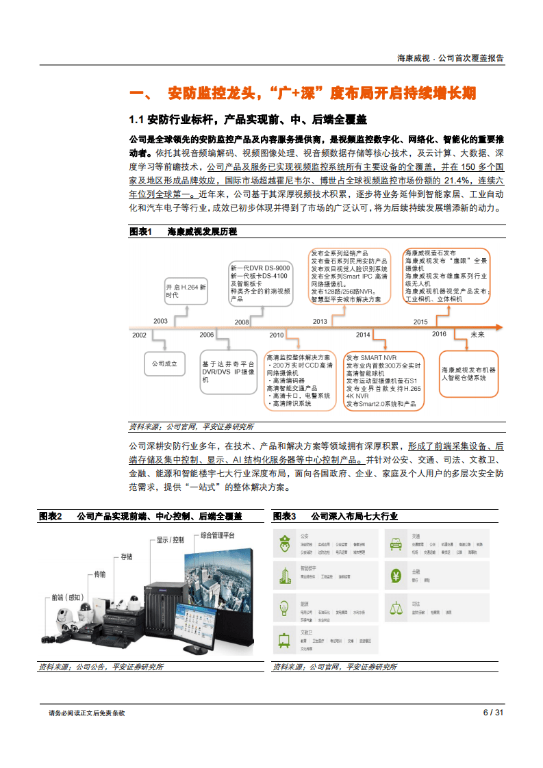 海康威视--大浪淘沙方显龙头本色，“AI+安防”引领智能化变革-180803.pdf 第6页