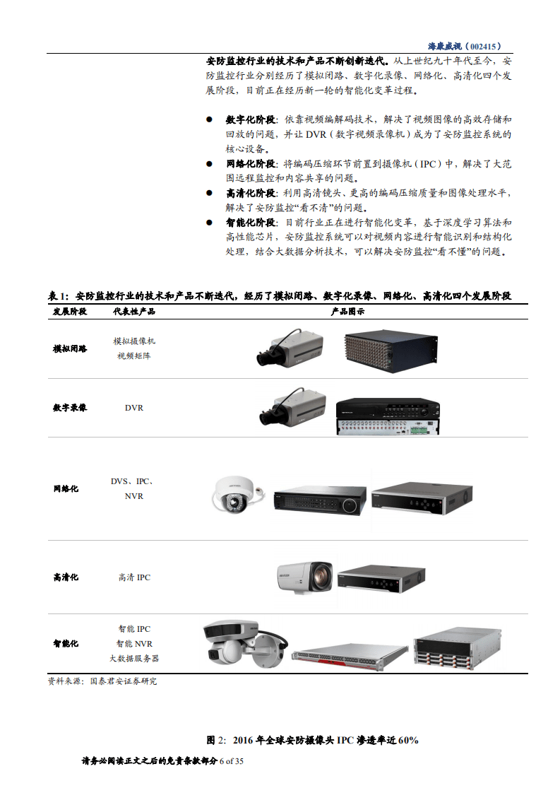 海康威视--深度研究：智能化打开成长新空间，AI Cloud构筑万亿物联蓝图-180724.pdf 第6页