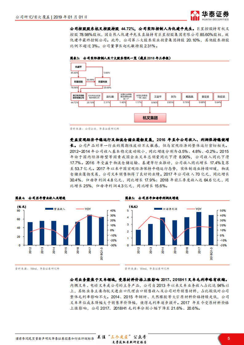 杭叉集团-603298-迈向智能化、集成化、国际化的叉车龙头-190101.pdf 第5页