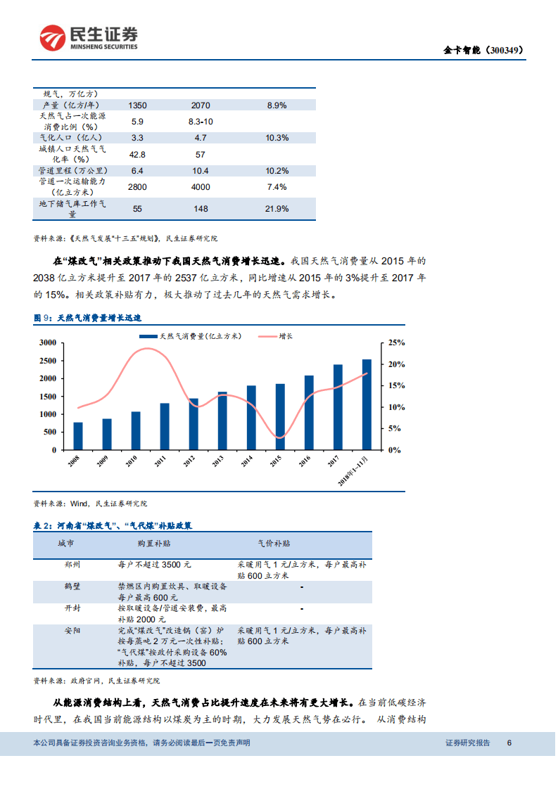 金卡智能：万物互联表先行，需求增长布局领先.pdf 第6页