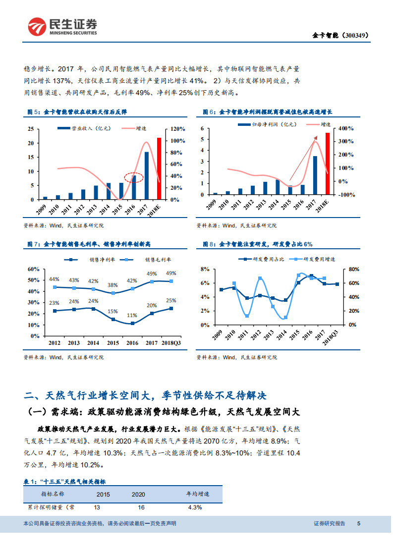 金卡智能：万物互联表先行，需求增长布局领先.pdf 第5页