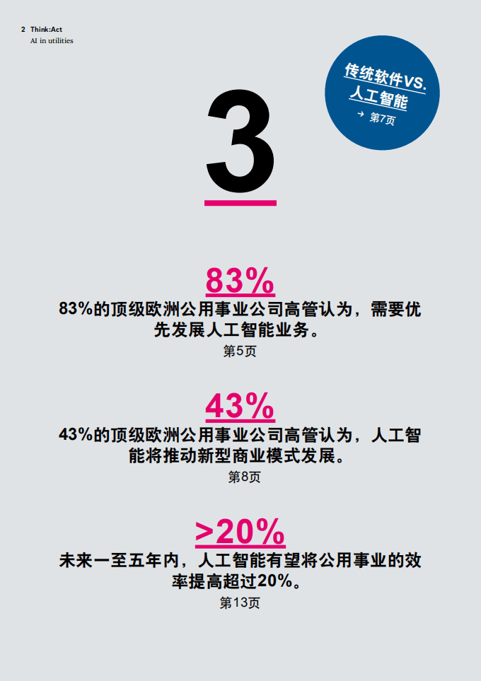 罗兰贝格： 公用事业的智能之路.pdf 第2页