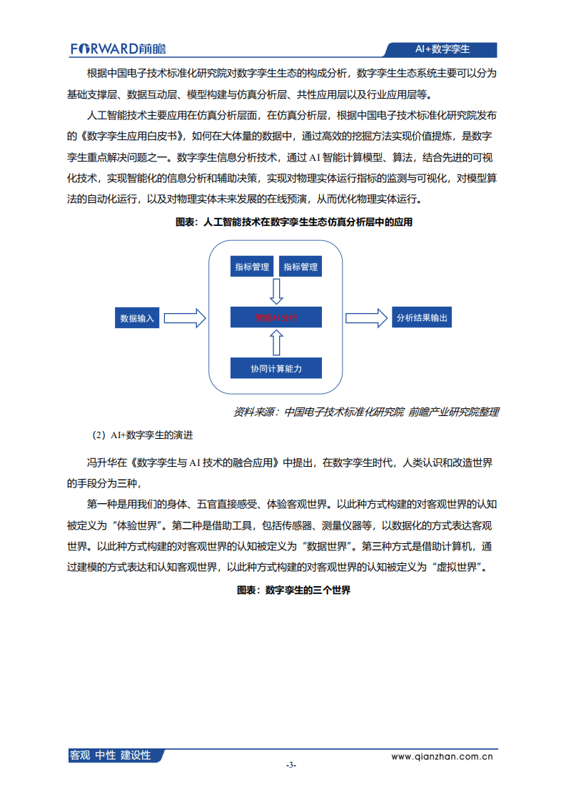 前瞻产业研究院：AI+数字孪生发展现状、应用场景及典型企业案例分析.pdf 第4页