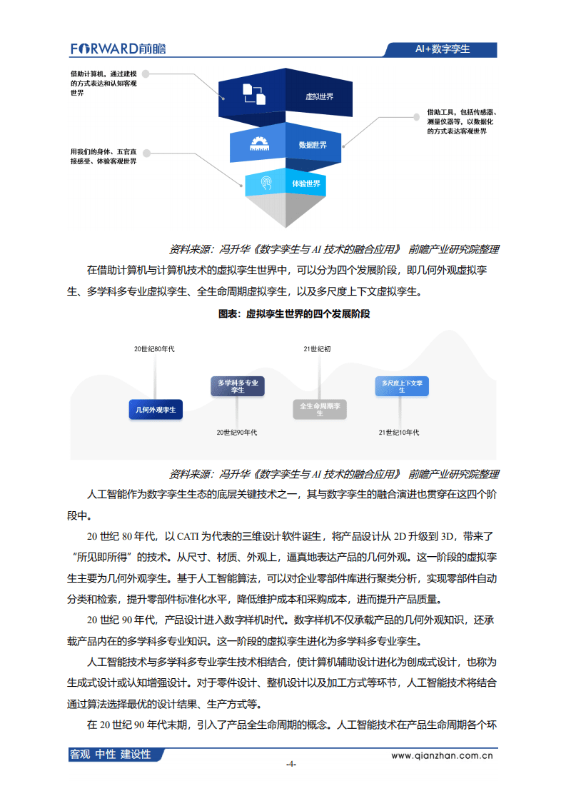 前瞻产业研究院：AI+数字孪生发展现状、应用场景及典型企业案例分析.pdf 第5页