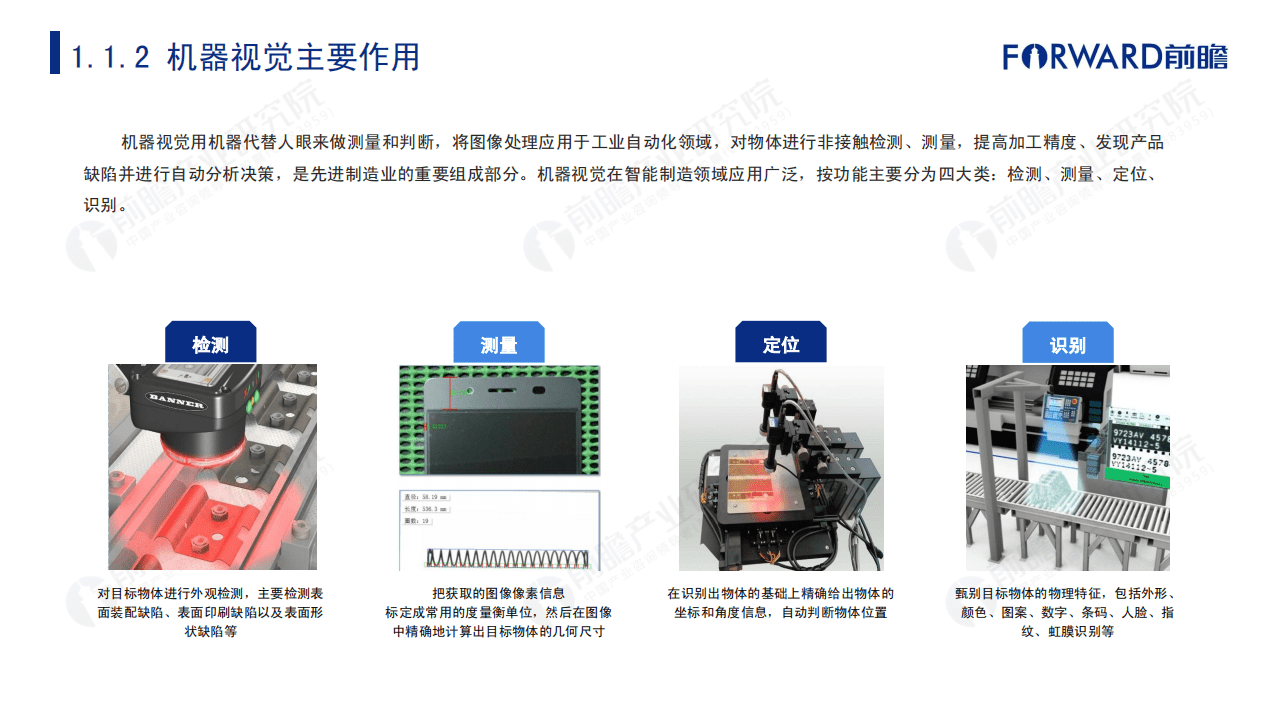前瞻产业研究院：2021年中国机器视觉市场研究报告.pdf 第5页