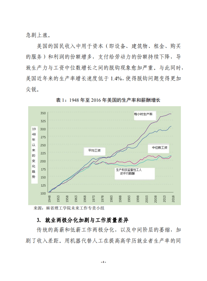赛迪译丛：《未来的工作：在智能机器时代创造更好的工作》.pdf 第4页
