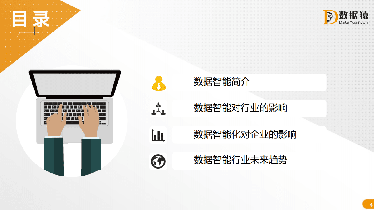 数据猿：2021中国数据智能产业发展研究报告.pdf 第4页
