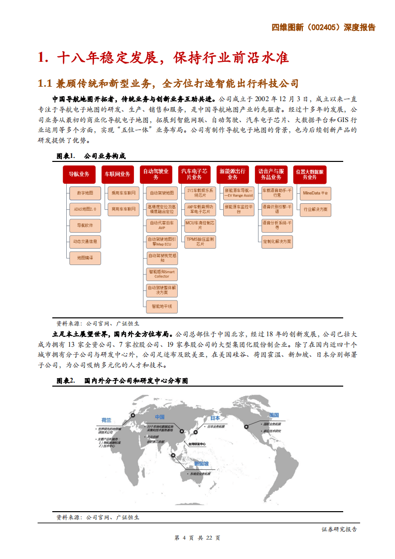 四维图新-深度报告：砥砺前行，打造智能出行科技公司-200415.pdf 第4页