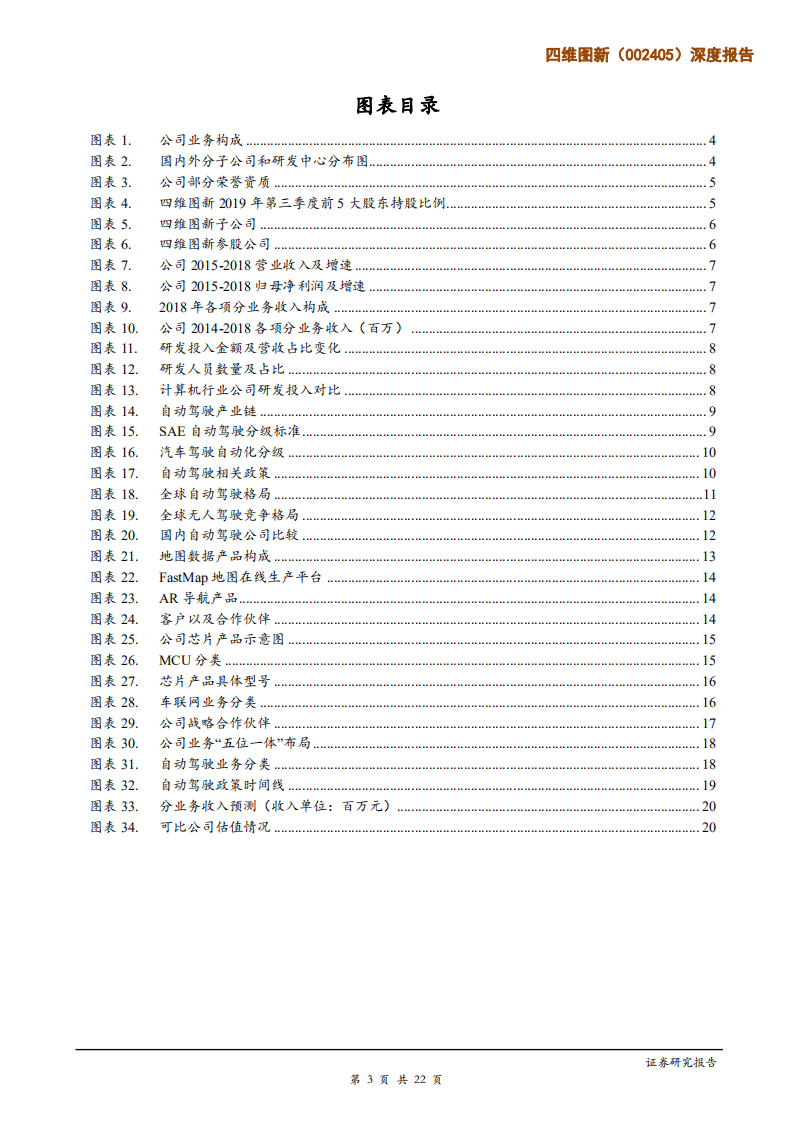 四维图新-深度报告：砥砺前行，打造智能出行科技公司-200415.pdf 第3页