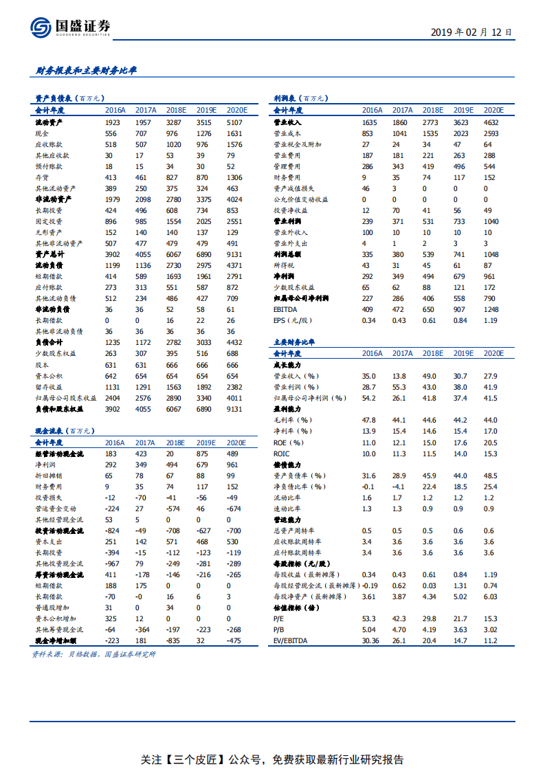 新北洋-竞争优势未被充分认知，智能大时代蓝海加速成长-190212.pdf 第2页