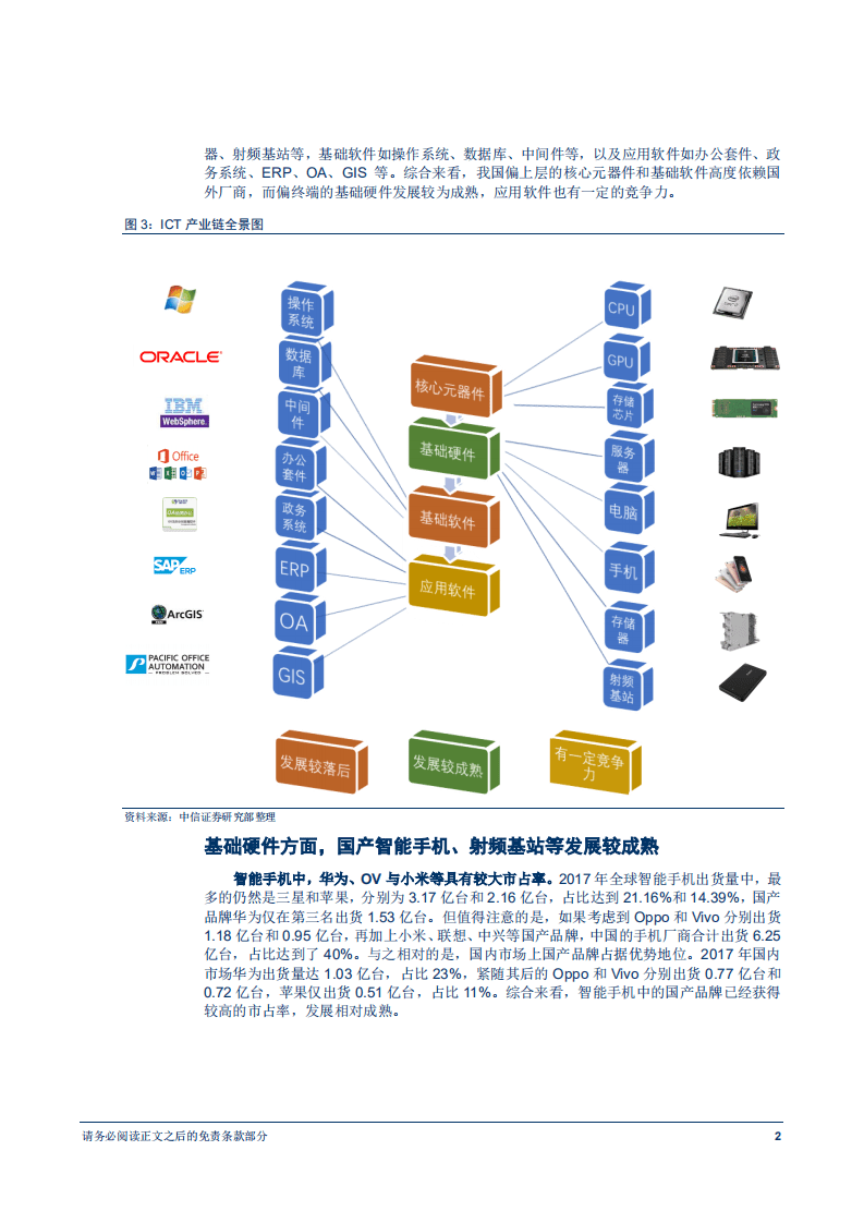 -“国产化”系列报告之二：ICT大国的自主可控政策-180823.pdf 第6页