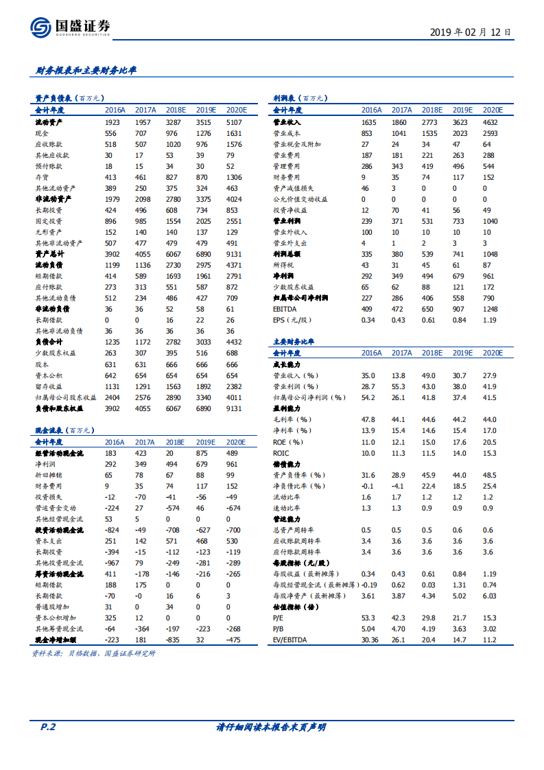 新北洋：竞争优势未被充分认知，智能大时代蓝海加速成长.pdf 第2页