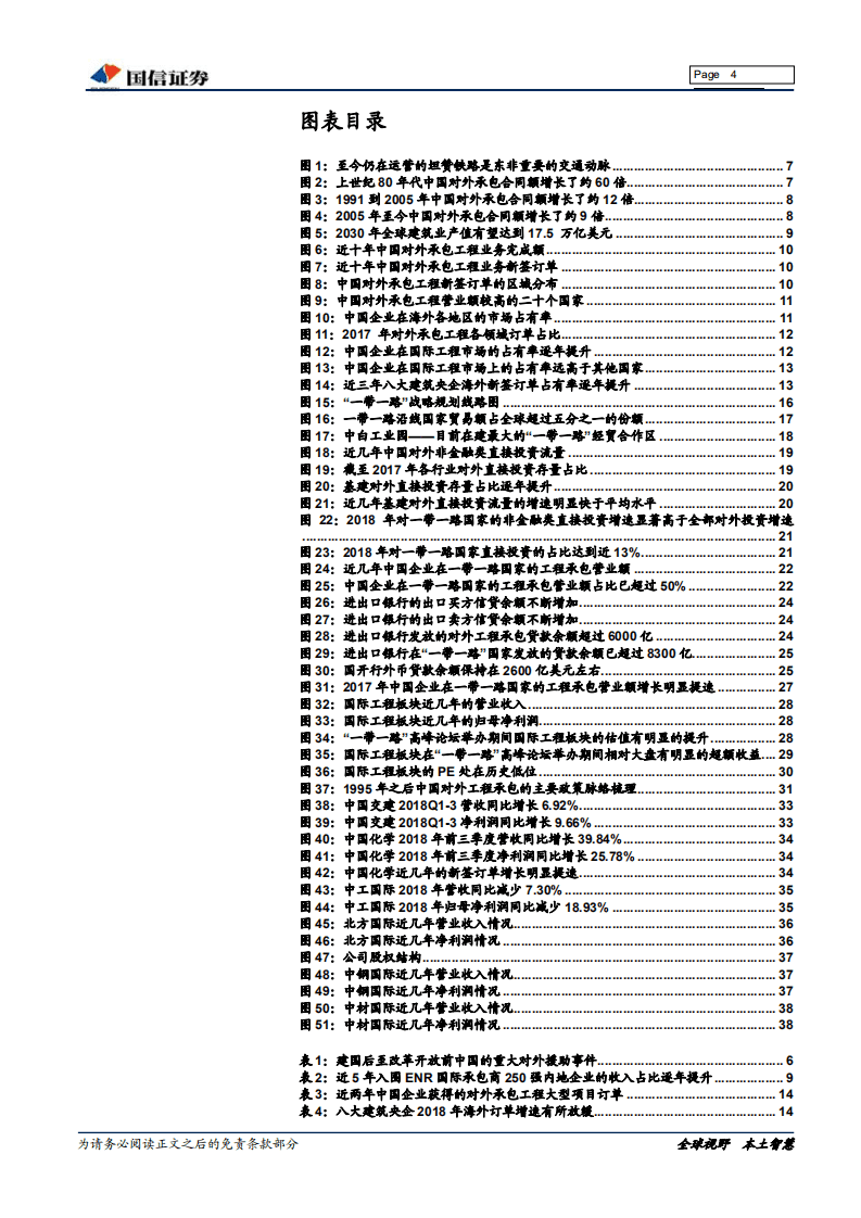 “一带一路”专题报告：一带一路峰会在即，国际工程再迎机会.pdf 第4页