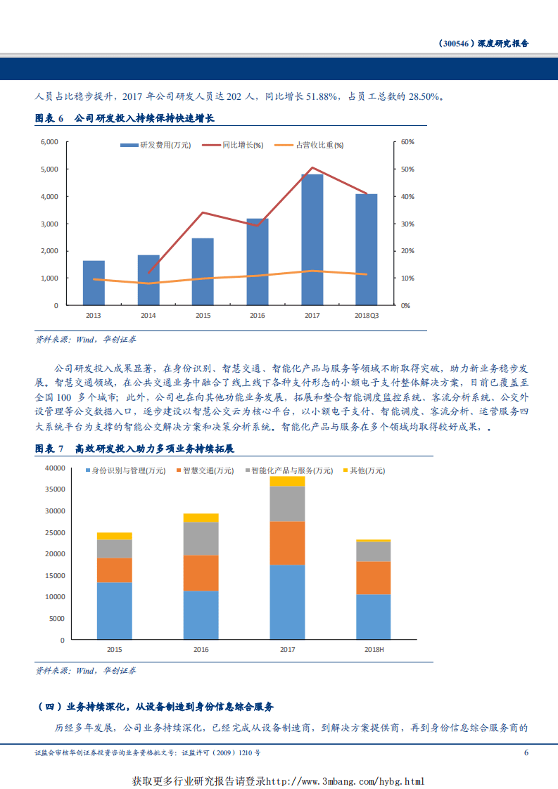 雄帝科技-身份管理持续深化，智能设备多点开花-190219.pdf 第6页