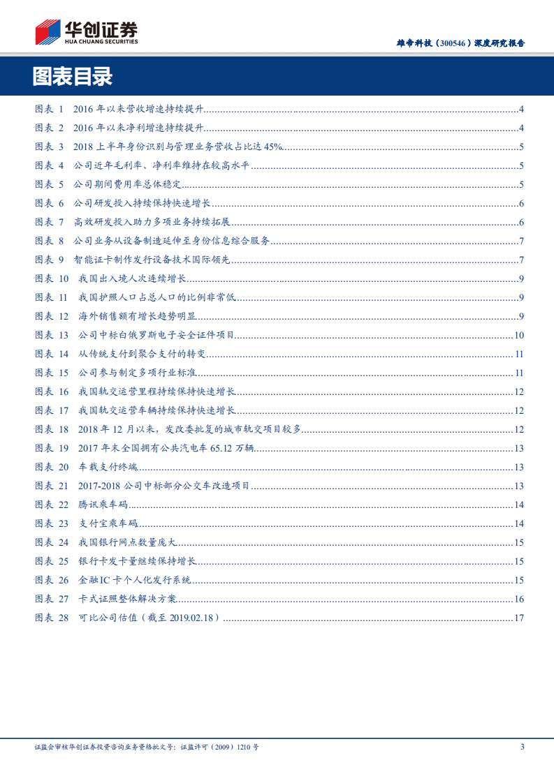 雄帝科技深度研究报告：身份管理持续深化，智能设备多点开花.pdf 第3页